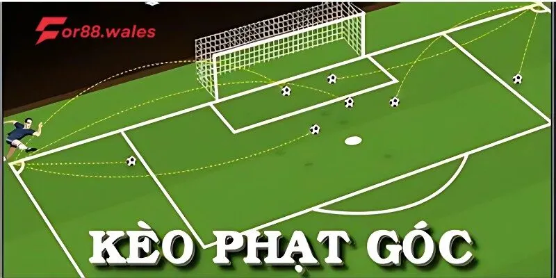 Soi Kèo Phạt Góc – Cách Chơi Và Bí Quyết Thắng Lớn Tại For88 2 Kèo phạt góc là gì